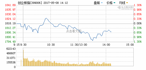 R图 399006_2