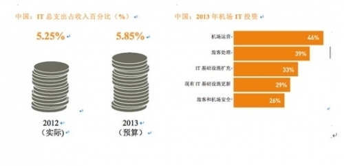 点击浏览下一张