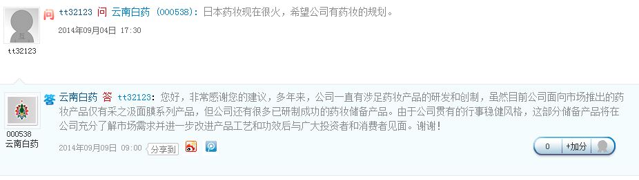 云南白药