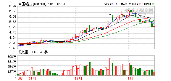 K图 601600_1