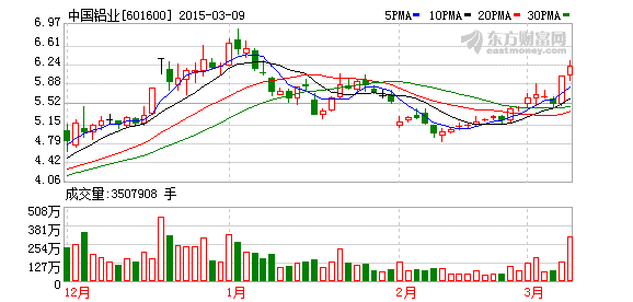 K图 601600_1