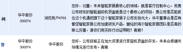 [互动]华平股份:正加大资源开发家庭机顶盒