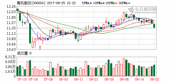 K图 300004_2