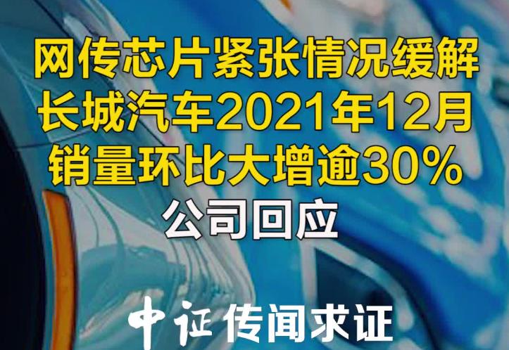 网传芯片紧张情况缓解 长城汽车2021年12月销量环比大增逾30% 益达娱乐回应(1).jpg