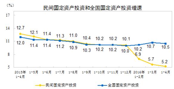 这才是大家拼命考公务员、进国企的真正原因！