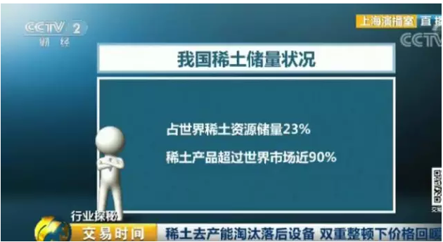 日前，工业和信息化部原材料工业司联合税务总局财产和行为税司组织专家现场核查了多家稀土企业。