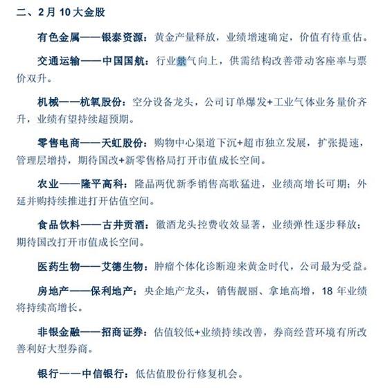 持股还是持币过春节？机构们几乎站在了同一战线