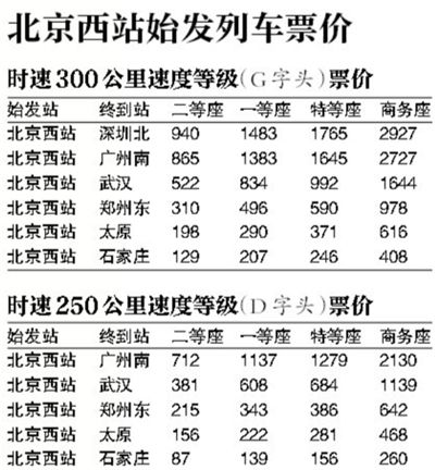 时刻示意图