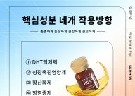 SKM BIO SOLUTION HGS+ H - 2