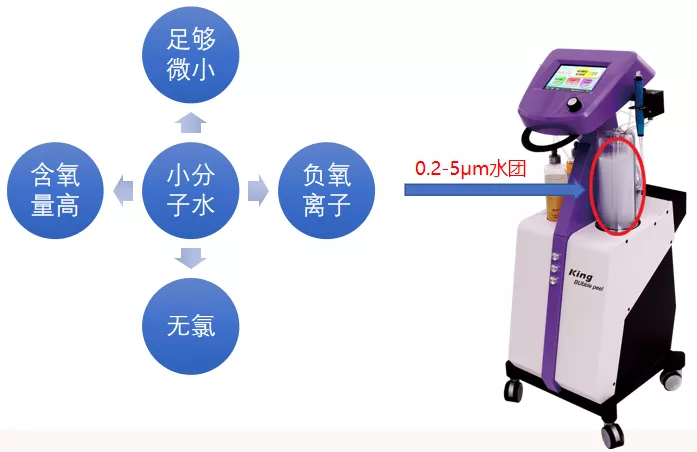 c6a7106414ea535c4079ff72a413ccf3_640_wx_fmt=png&wxfrom=5&wx_lazy=1&wx_co=1 图片