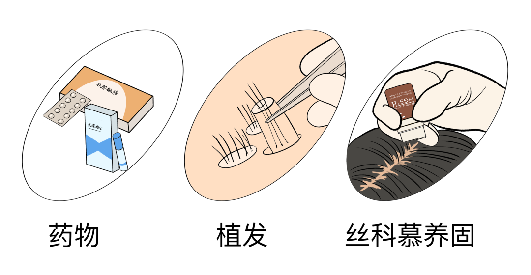 fc275480bedaa10acf77dc47ccc92cbb_640_wx_fmt=png&wxfrom=5&wx_lazy=1&wx_co=1 图片