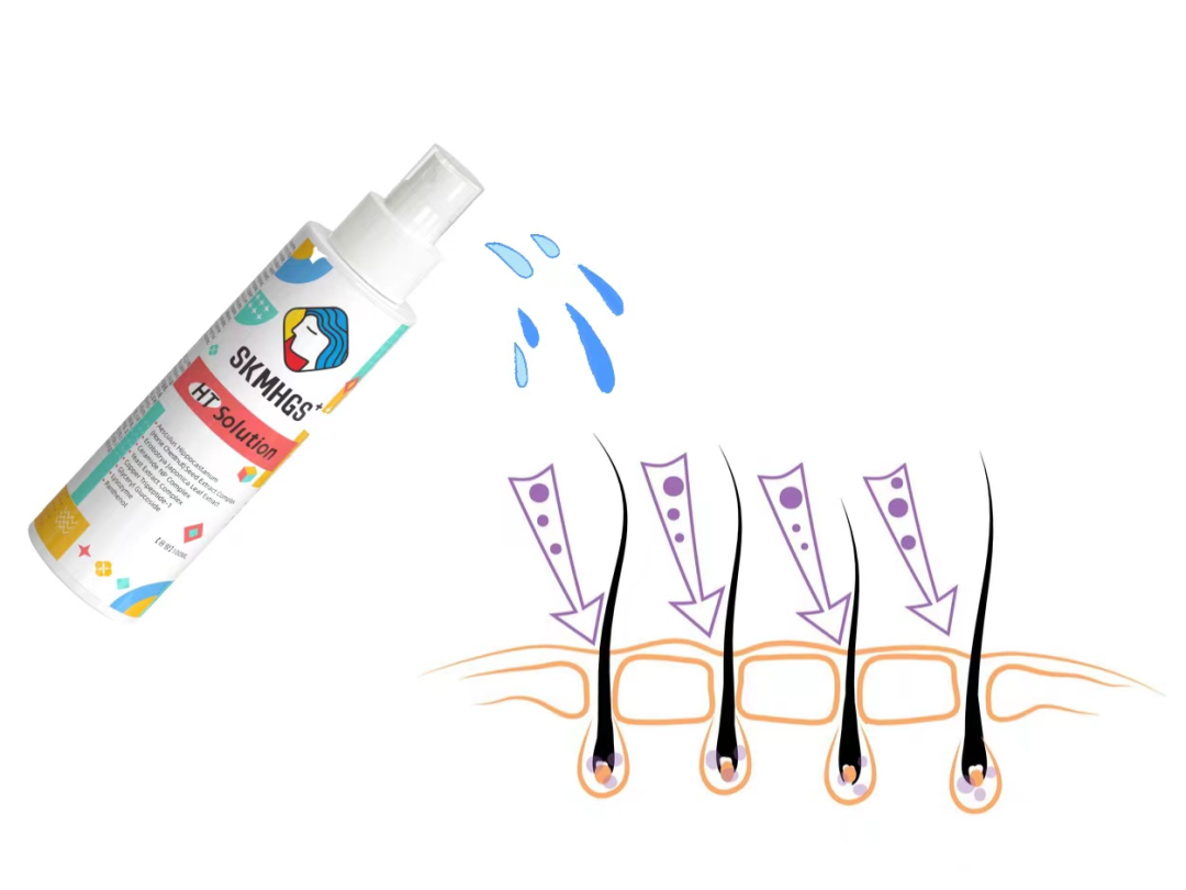 911966392b52a1968ed647ad52b0bc2a_640_wx_fmt=png&wxfrom=5&wx_lazy=1&wx_co=1 图片